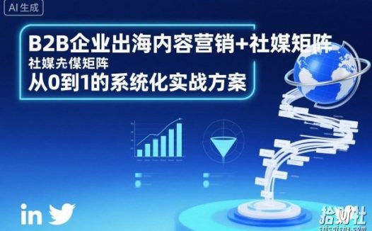 B2B企业出海内容营销+社媒矩阵,从0到1的系统化实战方案