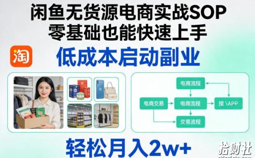 闲鱼无货源电商实战SOP,零基础也能快速上手,低成本启动副业,轻松月入2w+