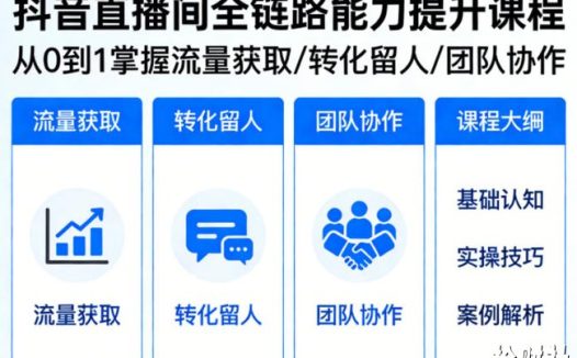 抖音直播间浓缩版视频课程，从0到1掌握直播间流量获取、转化留人、团队协作的全链路能力
