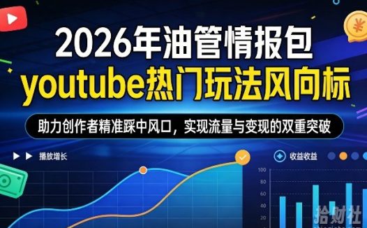 2026年油管情报包,youtube热门玩法风向标,助力创作者精准踩中风口,实现流量与变现的双重突破(更新0330)