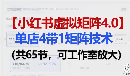 小红书虚拟矩阵4.0技术：单店4带1矩阵（共65节，可工作室放大）