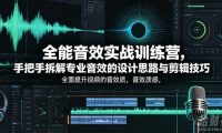 全能音效实战训练营,手把手拆解专业音效的设计思路与剪辑技巧,全面提升视频的音效质感