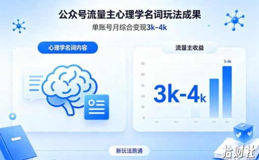 公众号流量主新跑通心理学名词玩法，单账号月综合变现3k-4k