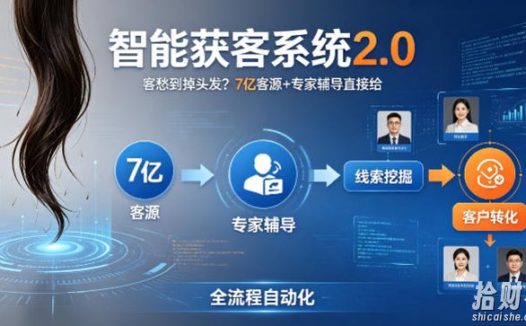 客愁到掉头发?智能获客系统2.0,7亿客源+专家辅导直接给,实现从线索挖掘到客户转化的全流程自动化