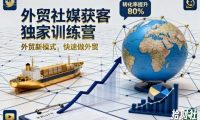 外贸社媒获客独家训练营，外贸新模式，快速做外贸（更新26年4月）