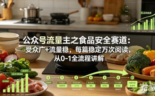 公众号流量主之食品安全赛道，受众广+流量稳，每篇作品稳定万次阅读，从0-1全流程讲解