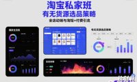 淘宝私家班,有无货源选品策略,高成功率爆款全流程打法,全店动销与淘短+付费引流(更新2026年5月22日)