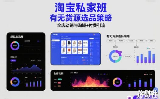 淘宝私家班,有无货源选品策略,高成功率爆款全流程打法,全店动销与淘短+付费引流(更新2026年5月22日)