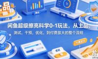 闲鱼超级擦亮科学0-1玩法,从上品,测试,干预,优化,到付费放大的整个流程
