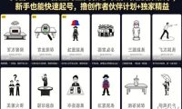 抖音162W粉丝博主同款思维游戏短视频教学，新手也能快速起号，撸创作者伙伴计划+独家精选收益